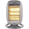 Stufe elettriche